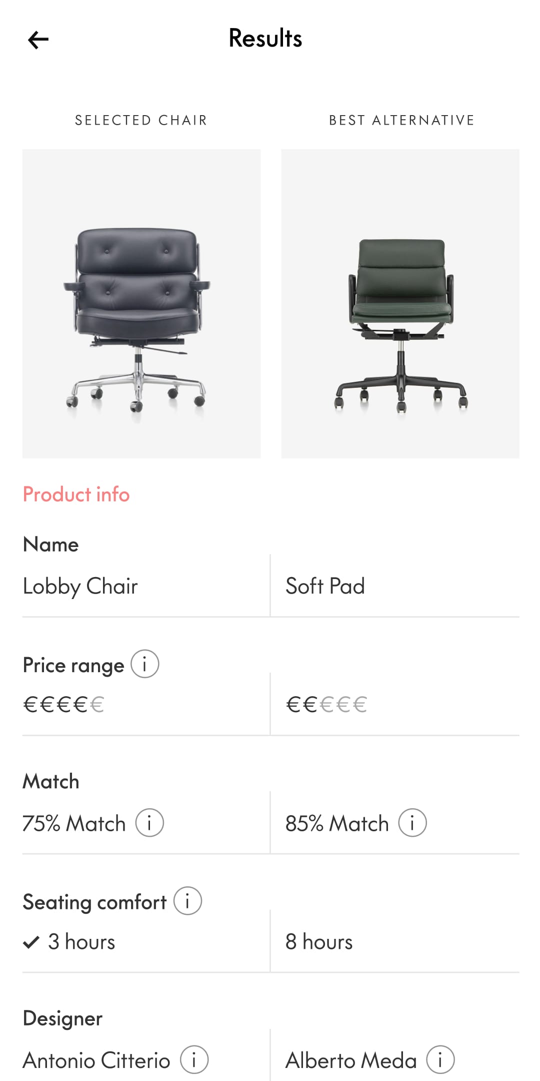Screen capture of compare page
