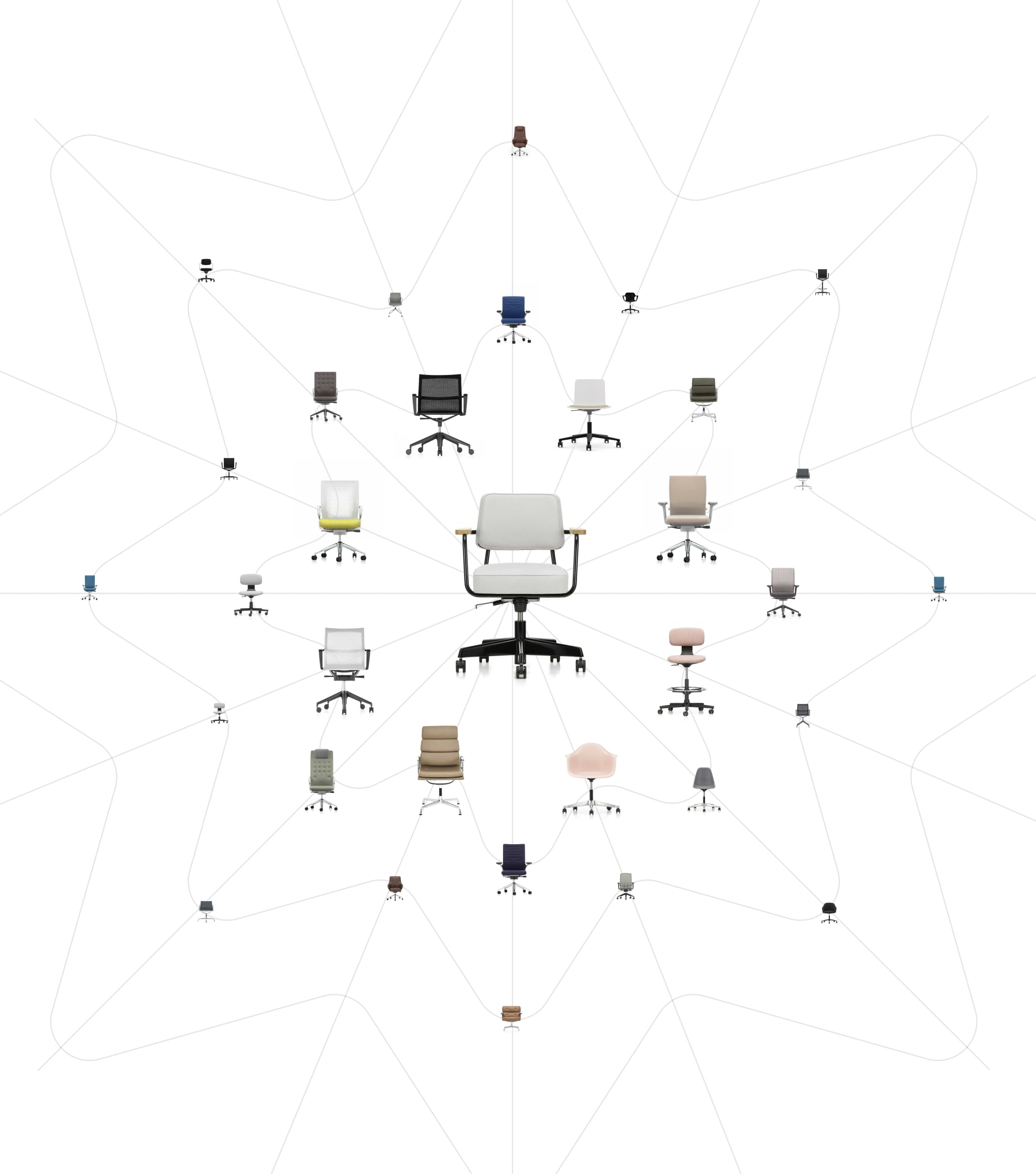 The chair finder grid and it's underlying structure