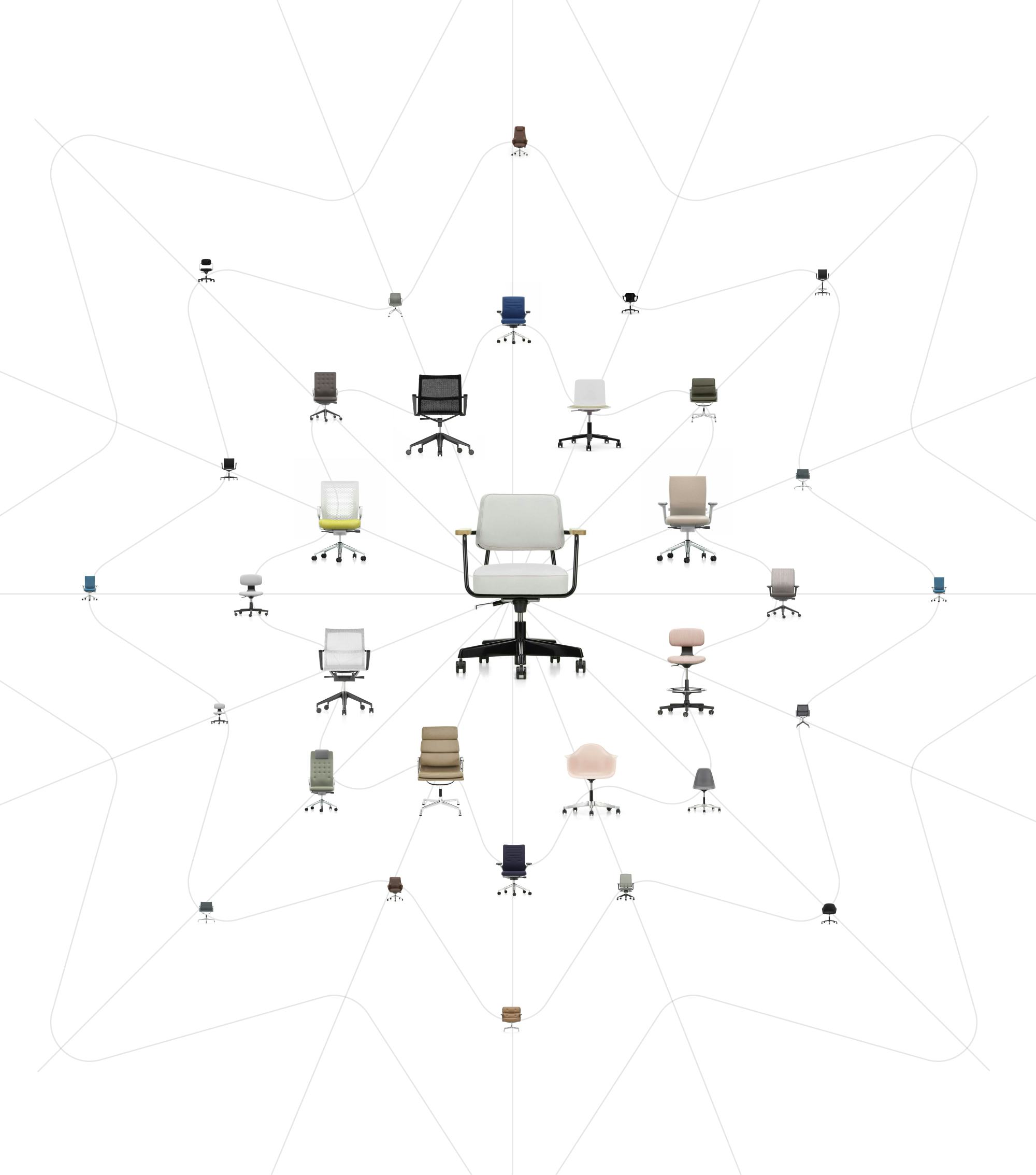 The chair finder grid and it's underlying structure