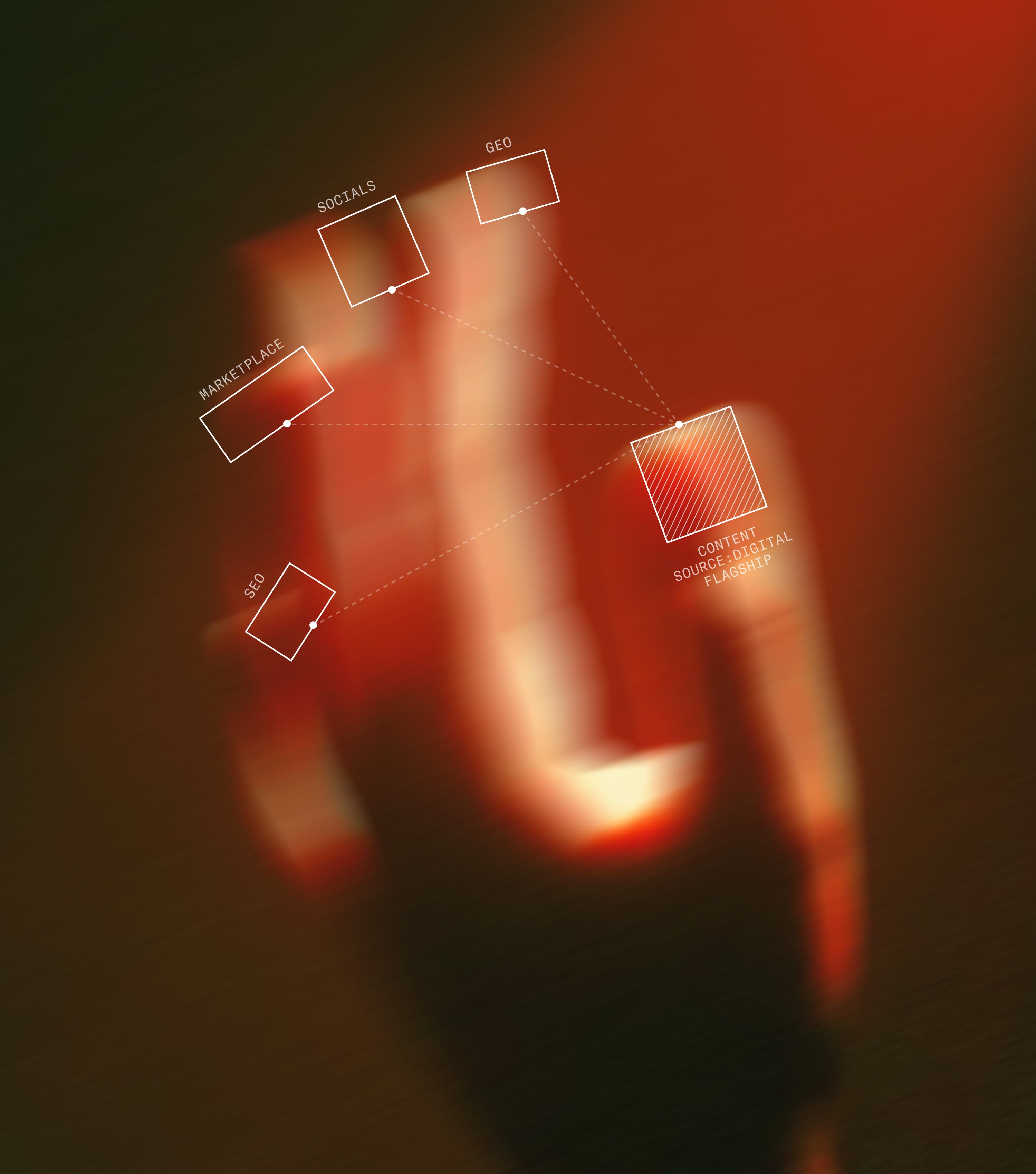 The flagship as the source of truth for AI